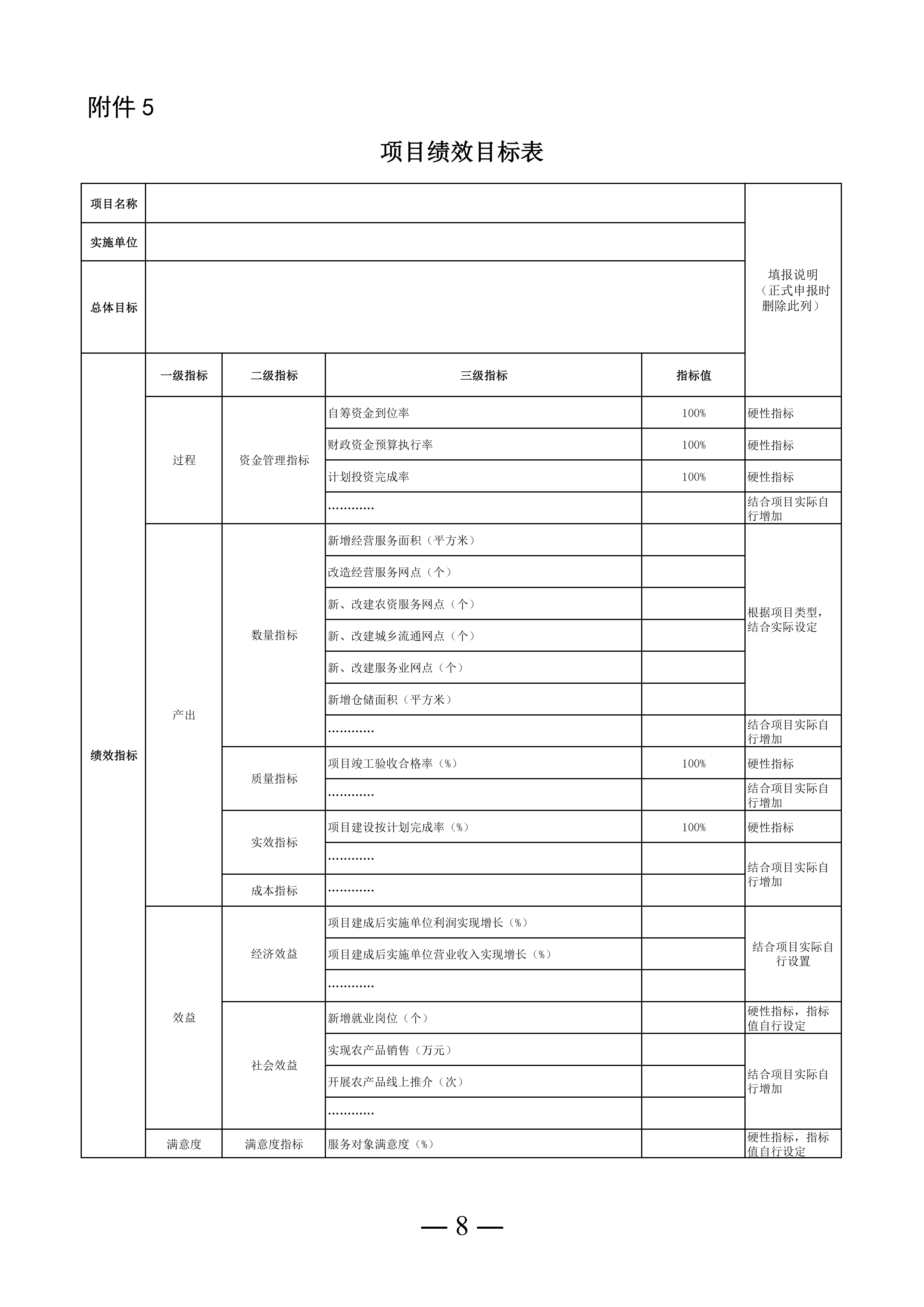 关于组织申报2026年度淮安市供销合作发展专项资金的通知_08.png
